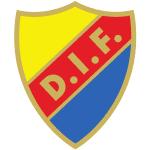 Djurgården