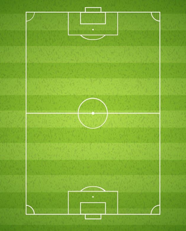 Nürnberg vs Arsenal Composition des équipes